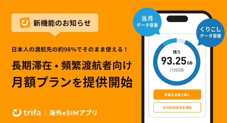 月額プランの画像