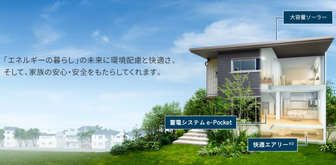 太陽光システム
