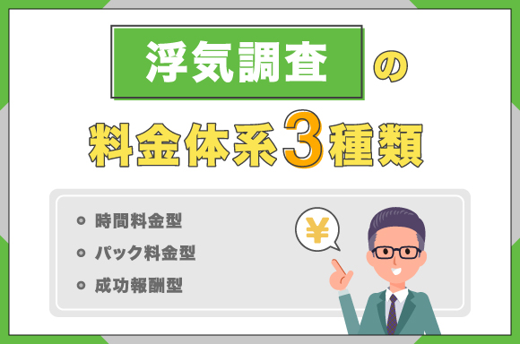 浮気調査の料金体系3種類について