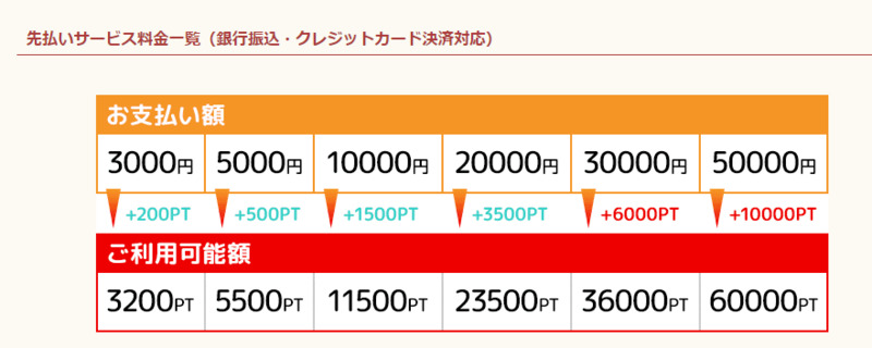 電話占いリノア㉔