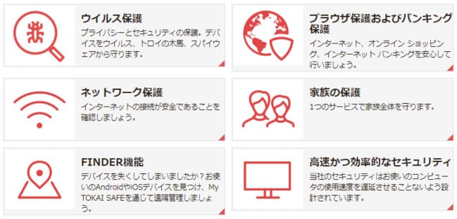 TOKAI SAFEには6つのセキュリティ対策機能がある