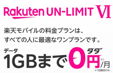 Rakuten UN-LIMIT VIは1GBまで通信量が無料
