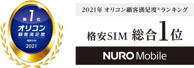 NUROモバイルは2021年度オリコン顧客満足度ランキングで第1位
