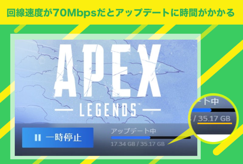ネトゲー(APEX)のアップデート画面