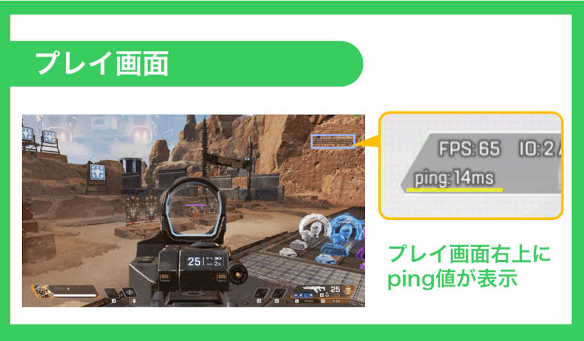 Apex Legendsプレイ画面上のPing値表示位置の解説