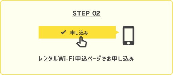 NURO光 レンタルWi-Fi利用までの流れ STEP2
