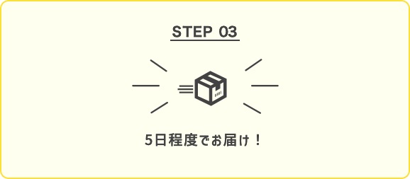 NURO光 レンタルWi-Fi利用までの流れ STEP3