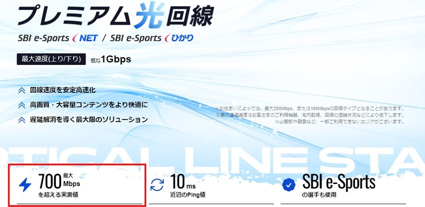 SBI e-Sportsひかりの回線速度