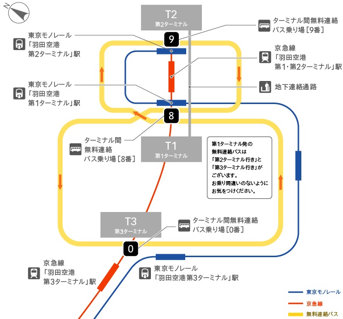 羽田空港_ターミナル移動用マップの画像