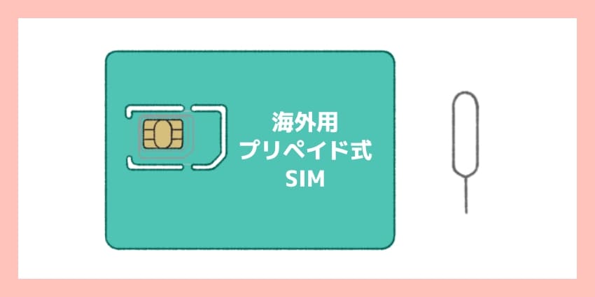 プリペイド式SIMカードのイラスト