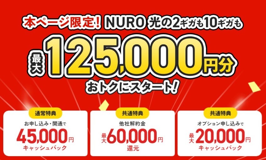 NURO光に申し込むと最大125,000円のキャッシュバックがもらえる