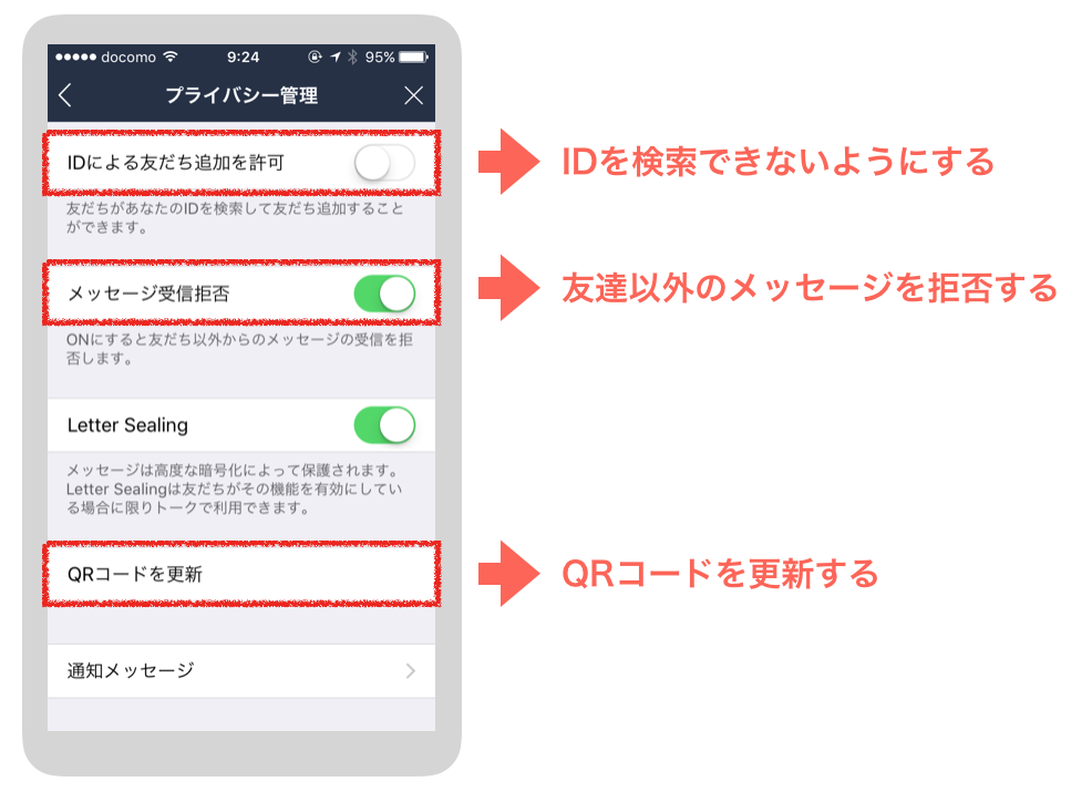 誤ってLINE IDを公開してしまった際の対処法