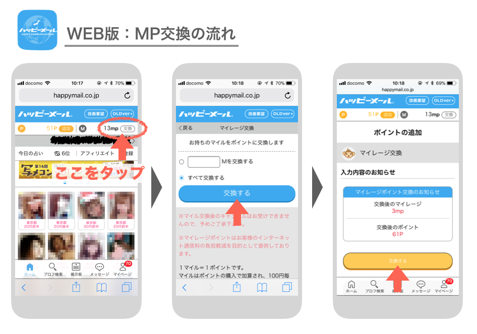 ハッピーメールWeb版MP交換の流れ