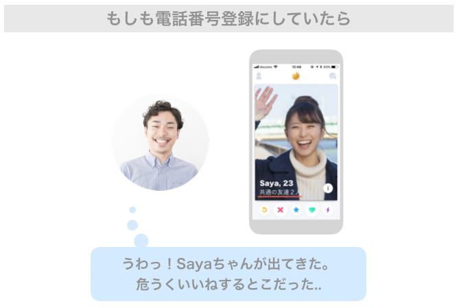 Tinderの電話登録の場合