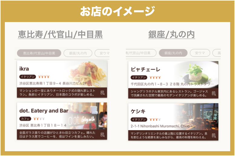 dineでチョイスできるお店のイメージ