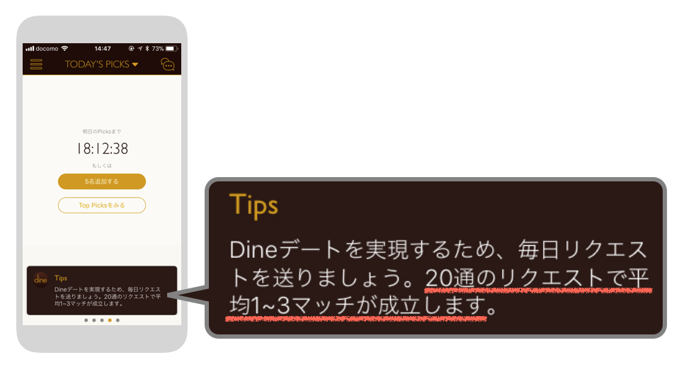 dineのマッチング率