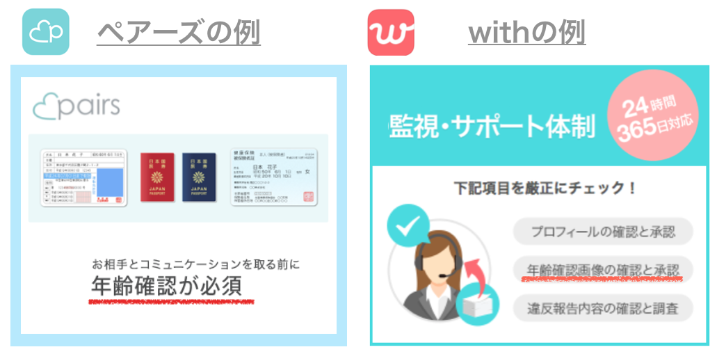 ペアーズとwithの年齢確認の例