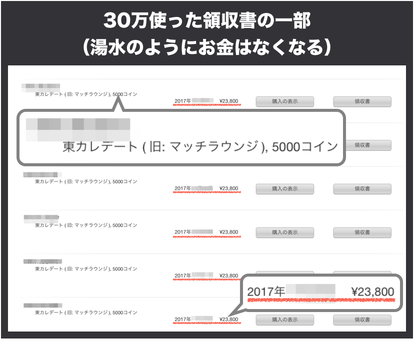 東カレデートに30万使った領収証