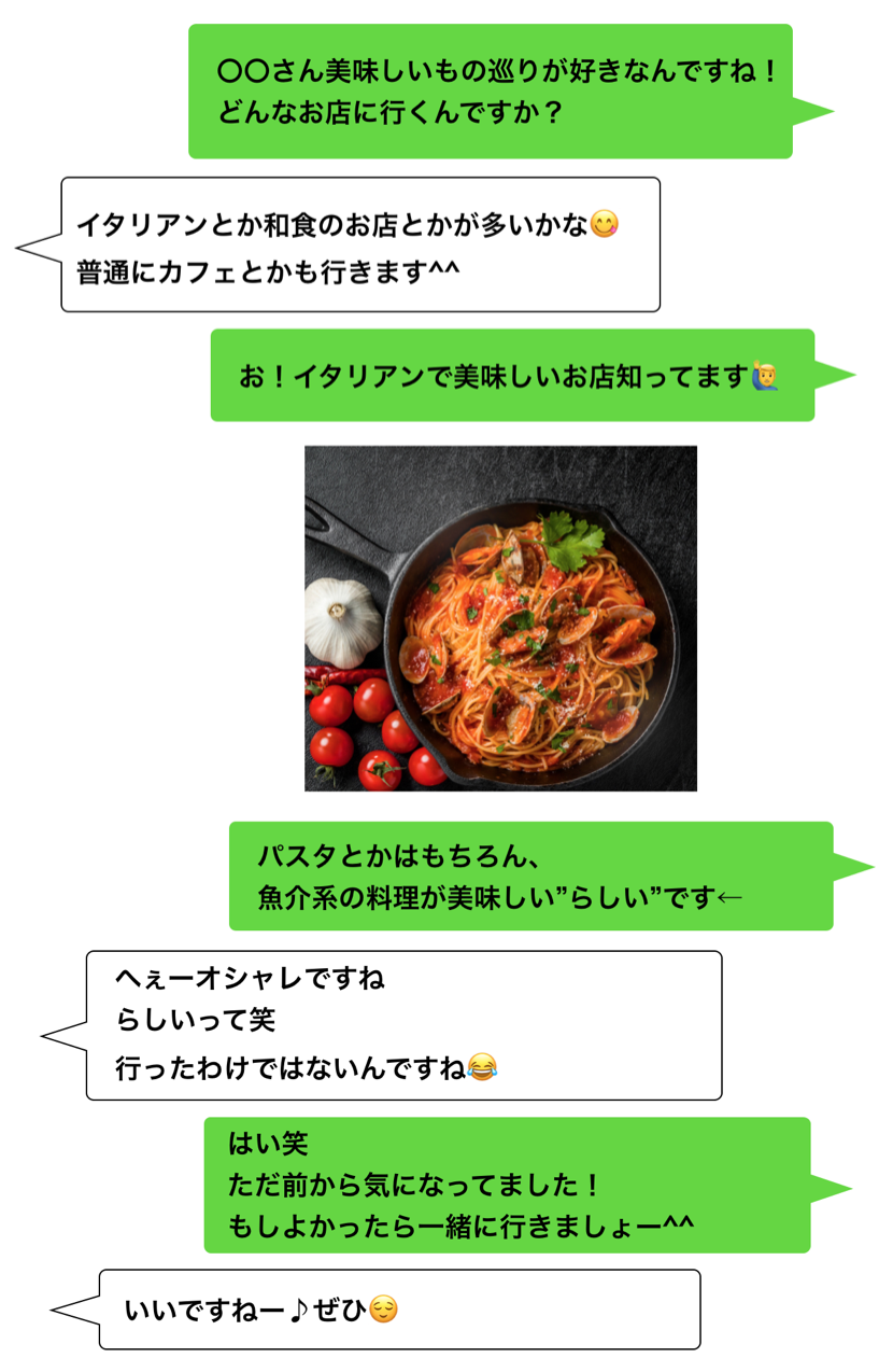 誘い方の例「好きな食べ物/お店の話題からデートに誘う」