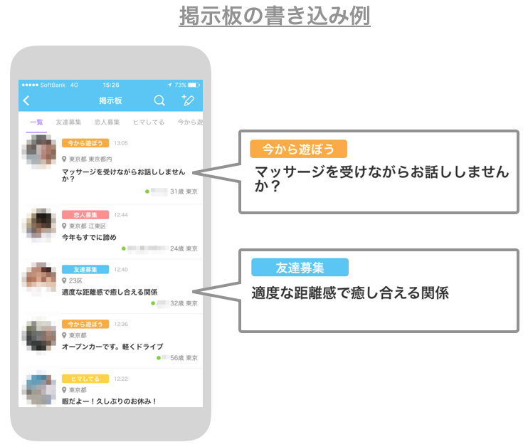 YYCの掲示板の書き込み例