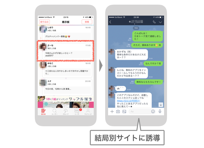 LINE掲示板アプリの例