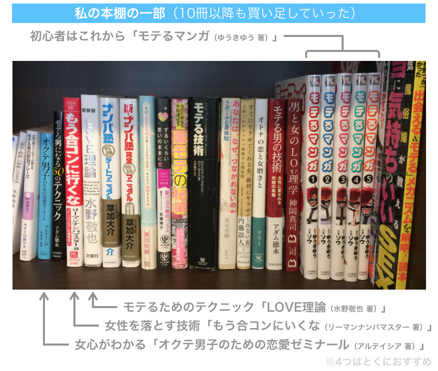 筆者がモテる男になるまでに読み漁った本の例