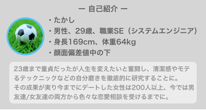 著者「たかし」のプロフィール