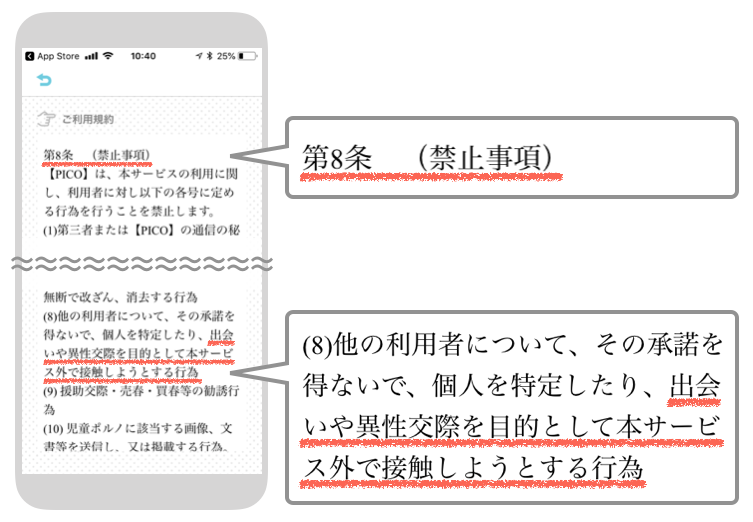 チャットアプリの禁止事項