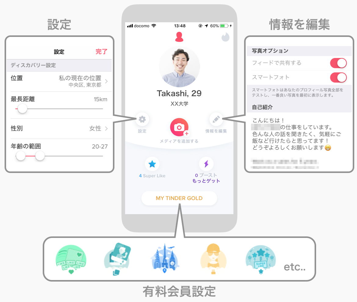 Tinderのマイページ画面