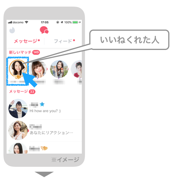 Tinder Goldの機能