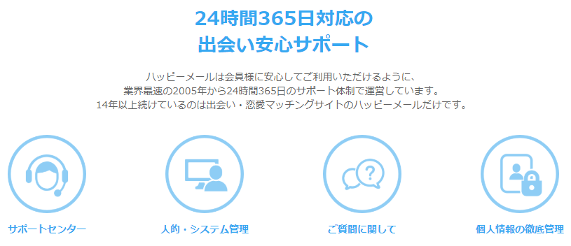 ハッピーメール安全