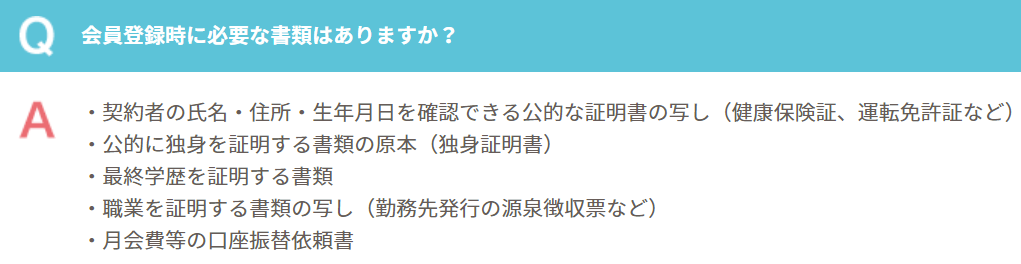 オーネットの必要書類