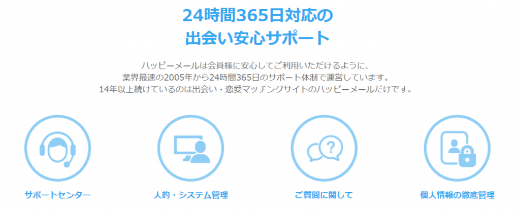 ハッピーメール安全管理