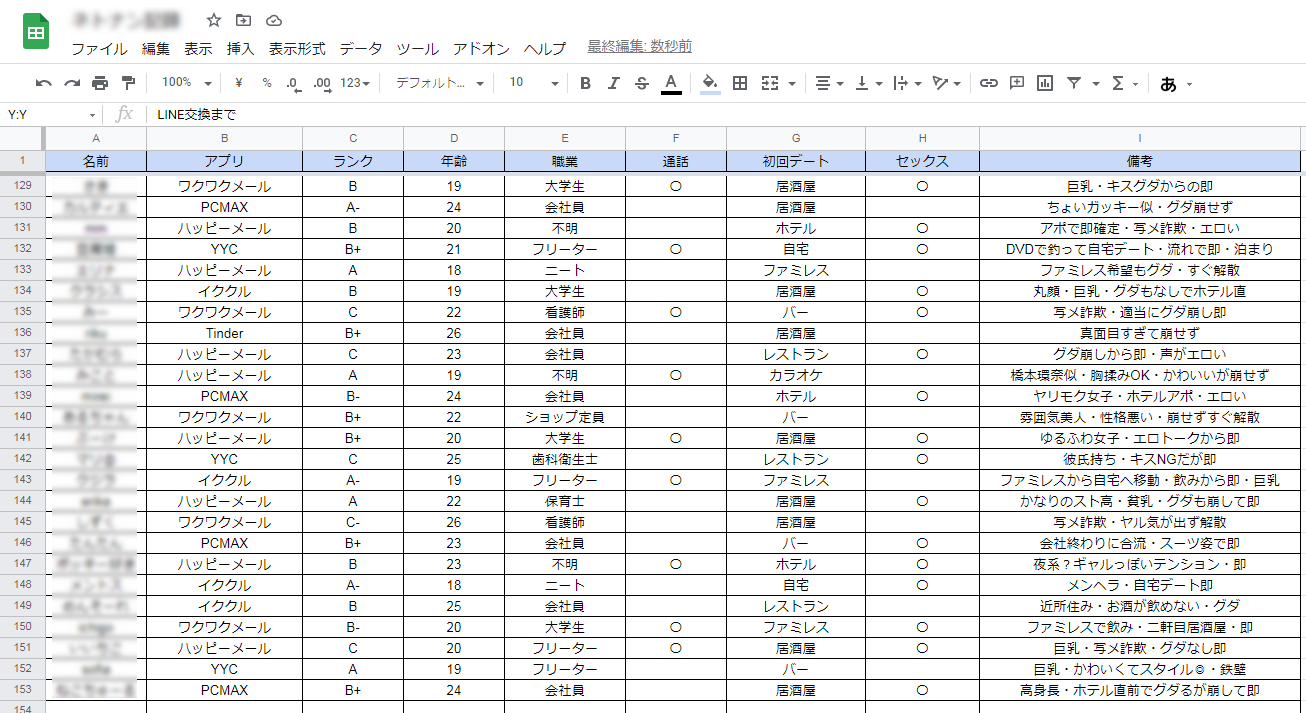 ネトナン記録