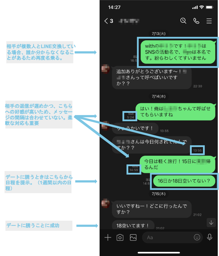 LINE交換後の挨拶