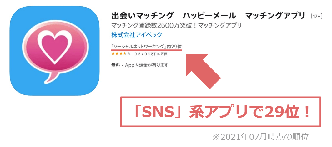 ハッピーメールのアプリストアランキング