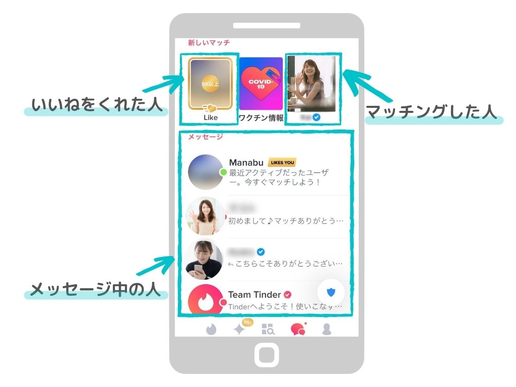 Tinderのマッチング画面