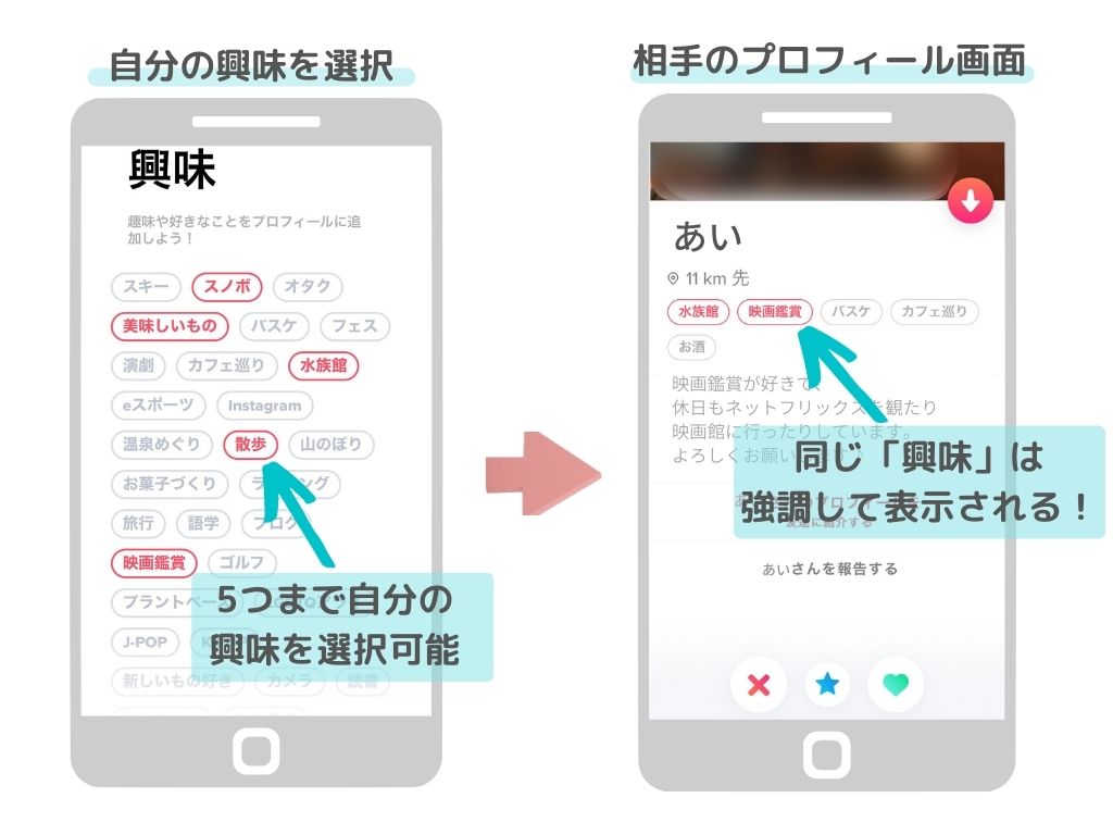 Tinderの興味（趣味）の設定