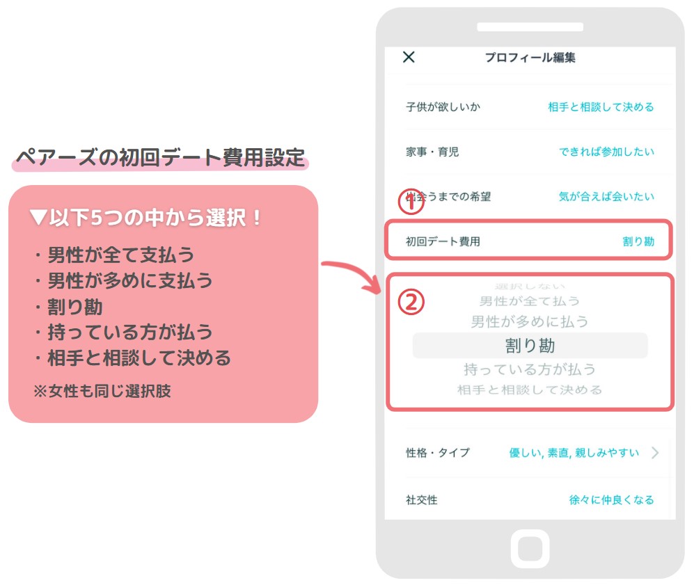 ペアーズの初回デート費用設定