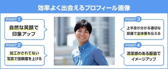 笑顔のプロフィール写真