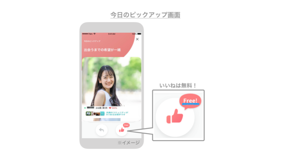 ペアーズ無料いいね