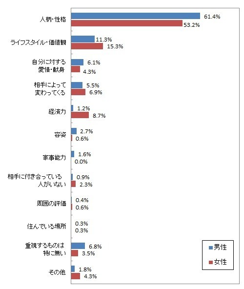 なんでも調査団アンケート画像