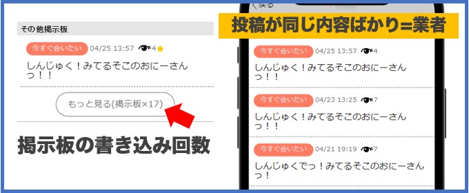 掲示板へ頻繁に投稿している