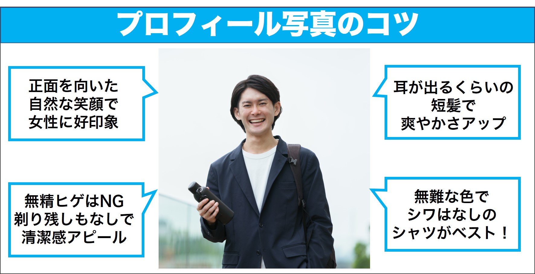 プロフィール写真のコツ