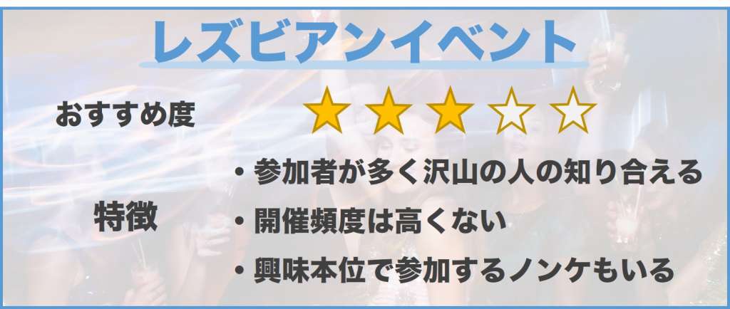 レズビアンイベントの出会いの特徴をまとめた画像