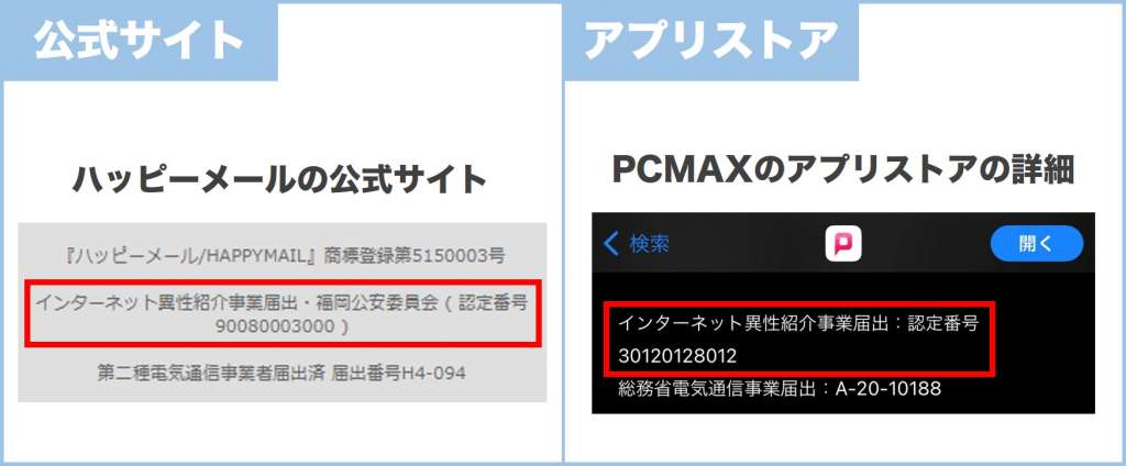 インターネット異性紹介事業届出の確認方法