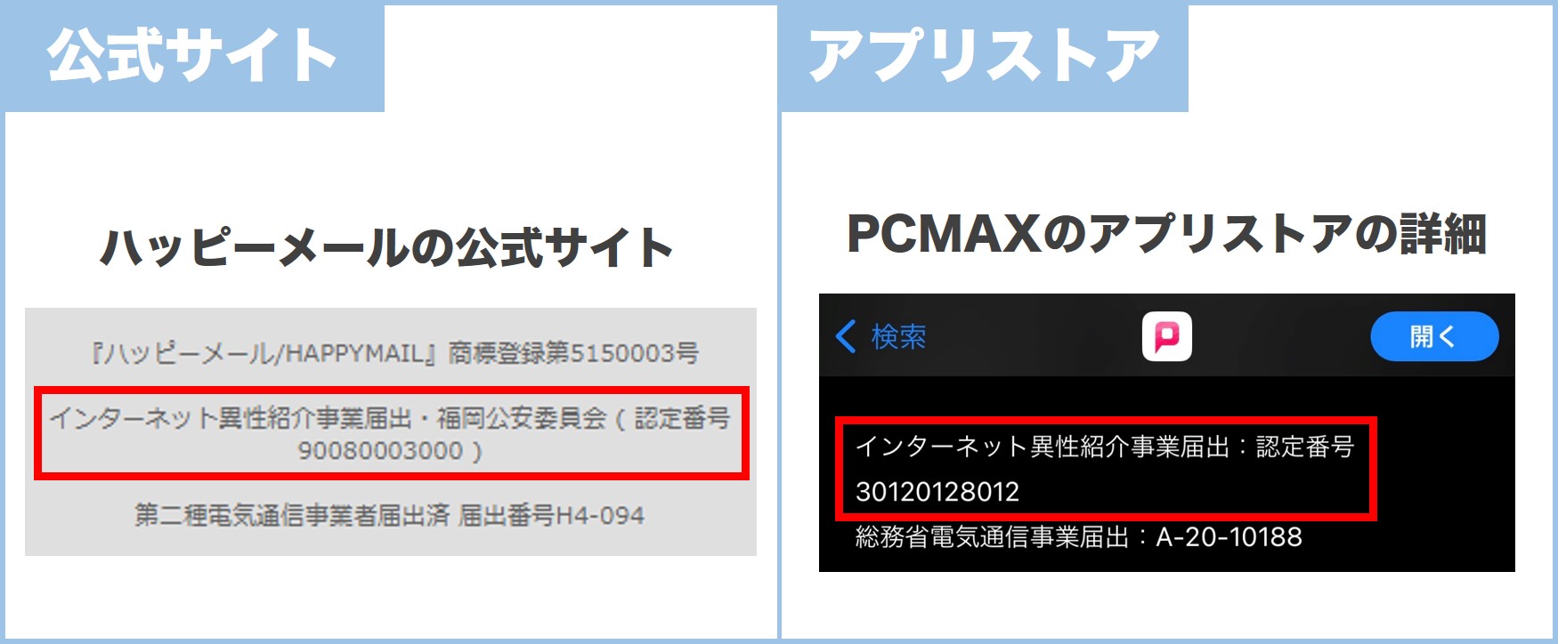 インターネット異性紹介事業届出の確認方法