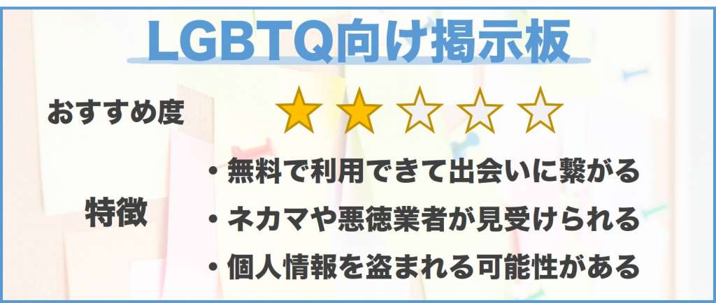 LGBTQ掲示板の出会いの特徴をまとめた画像