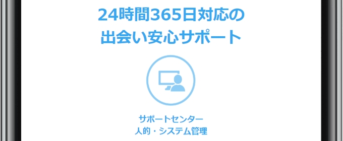 ハッピーメール　24時間365日の安心サポート