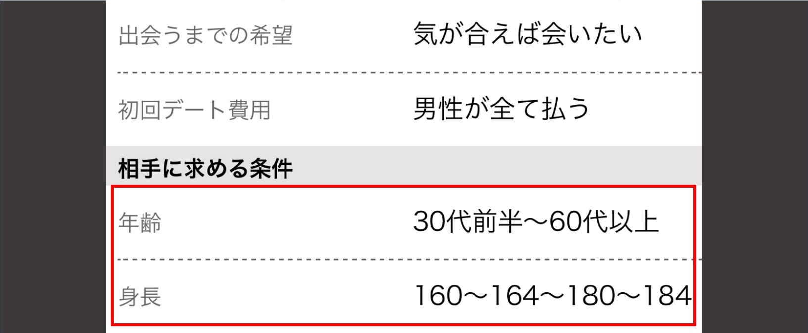 業者は男性の見た目や年齢を気にしていない